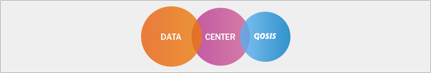 image data center cloud computing gosis