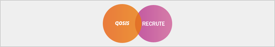 recrutement data center cloud computing